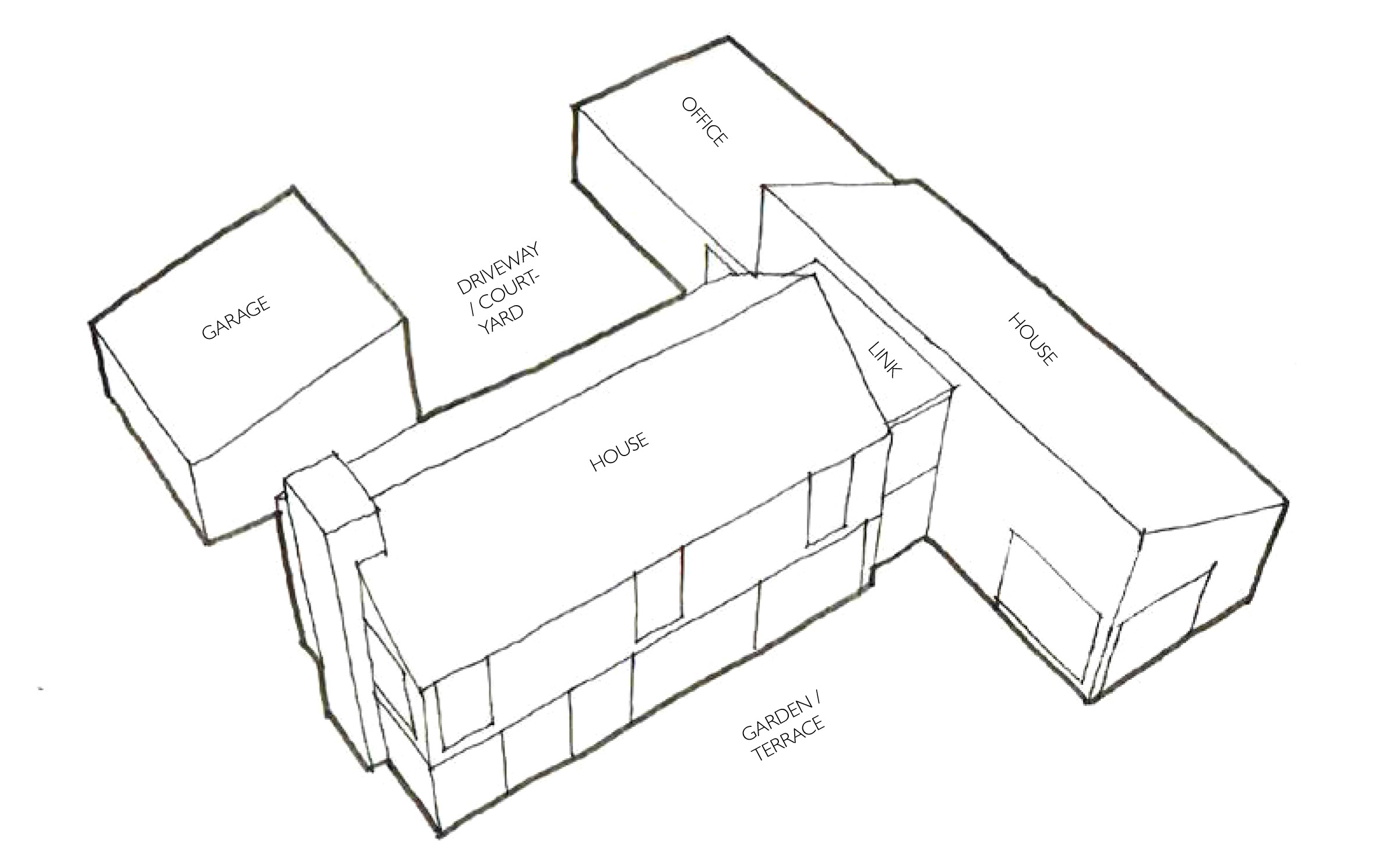 3d sketch