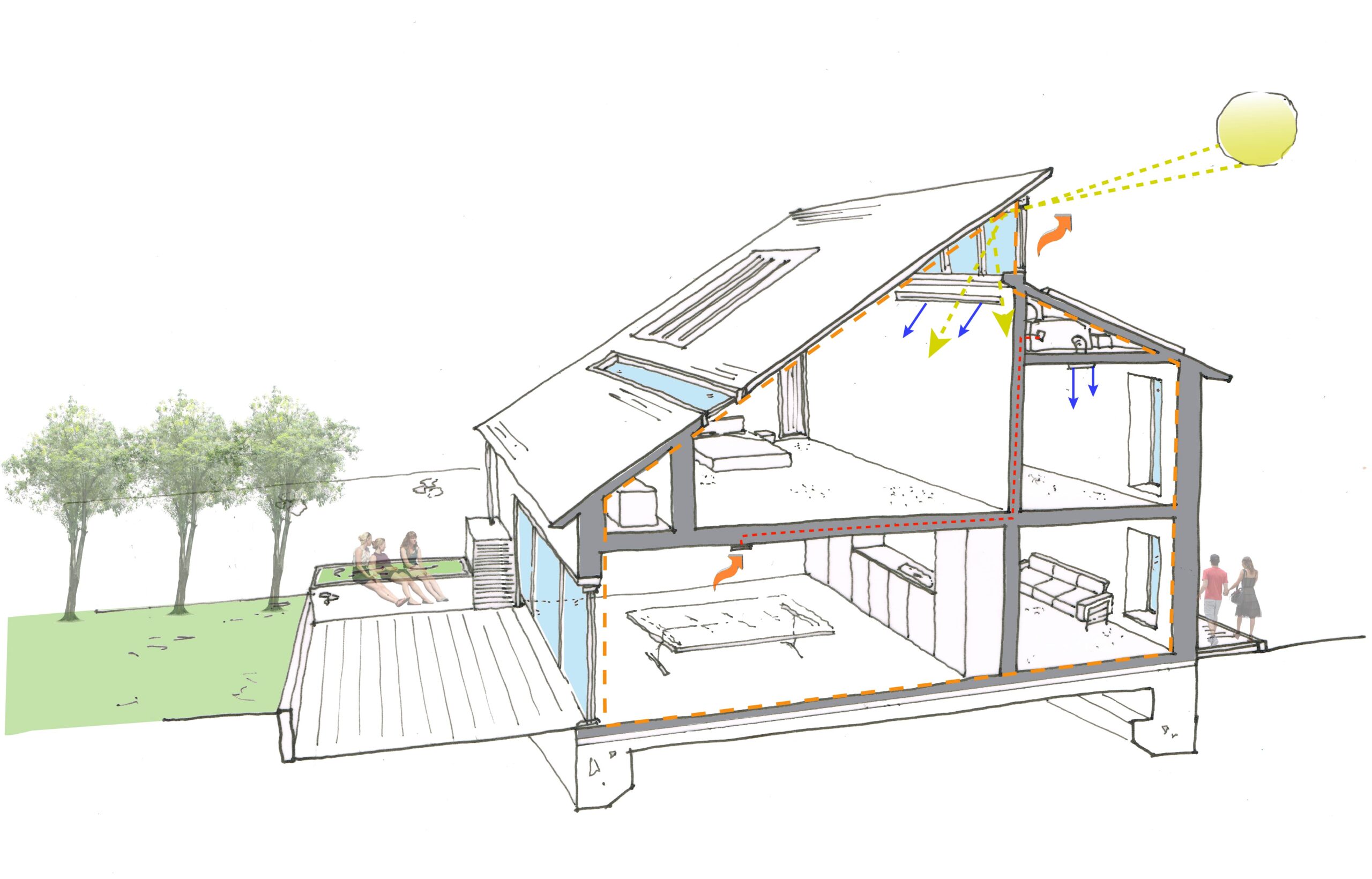 ECO House