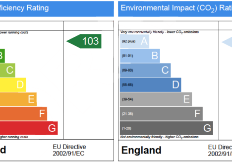 Energy efficiency
